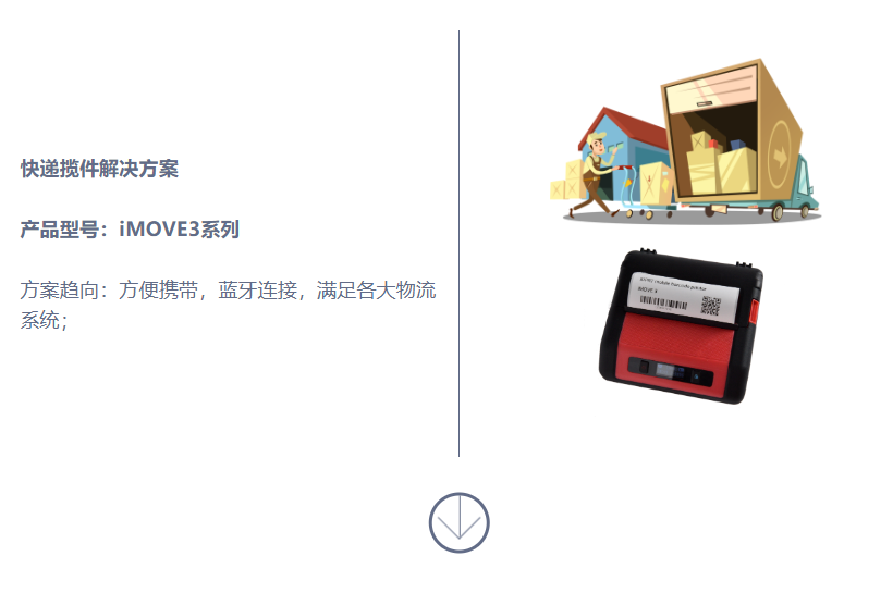 快递揽件解决方案