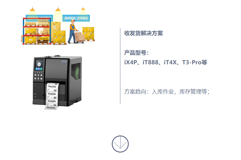 快递收发货解决方案